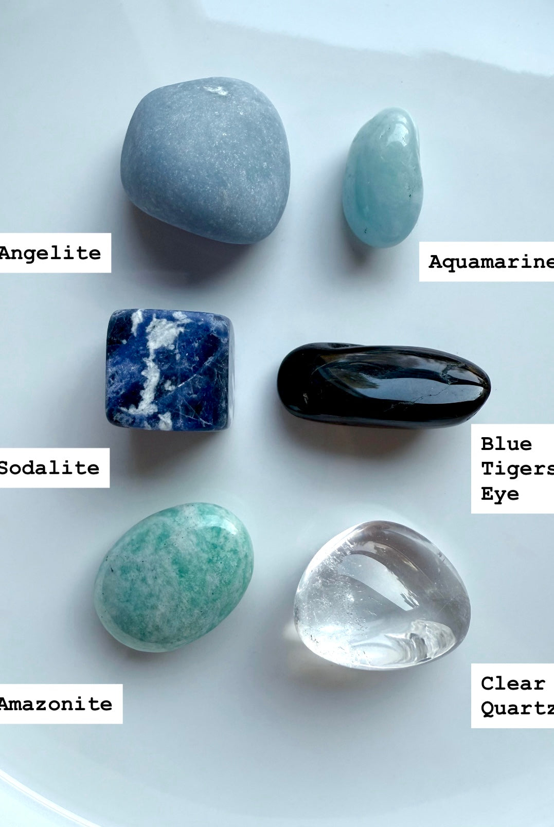 Six labeled throat chakra crystals on white plate — Angelite, Sodalite, Amazonite, Aquamarine, Blue Tiger’s Eye, Clear Quartz