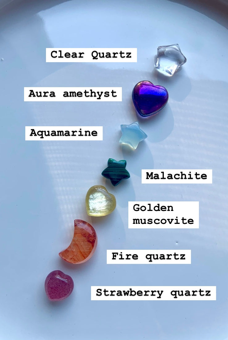 7 chakra crystals labeled: Clear Quartz, Aura Amethyst, Aquamarine, Malachite, Fire Quartz & more
