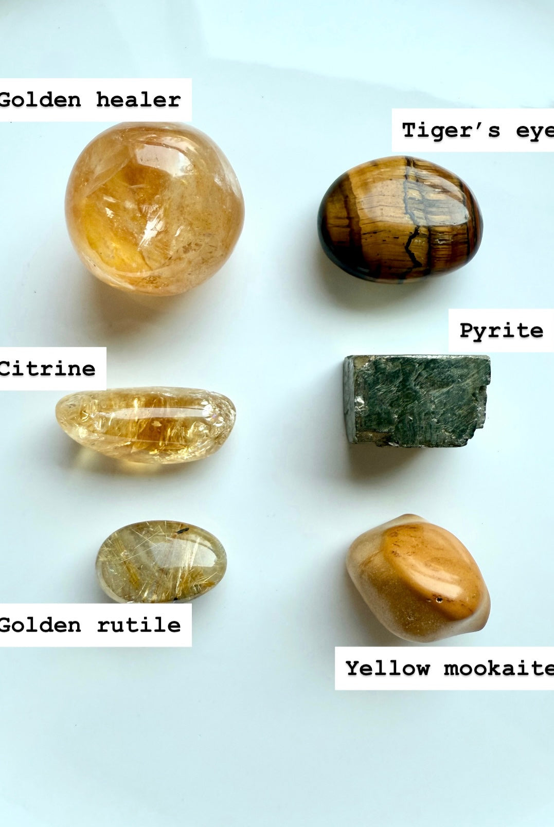 Solar Plexus Chakra crystal set labeled with names: golden healer, citrine, golden rutile, tiger’s eye, yellow mookaite, and raw pyrite — arranged in a grid on white background