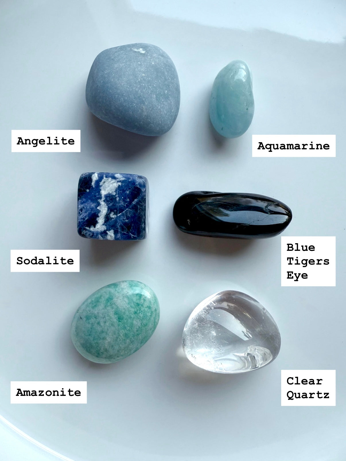 Six labeled throat chakra crystals on white plate — Angelite, Sodalite, Amazonite, Aquamarine, Blue Tiger’s Eye, Clear Quartz