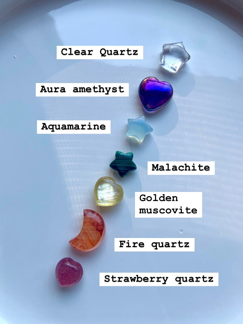7 chakra crystals labeled: Clear Quartz, Aura Amethyst, Aquamarine, Malachite, Fire Quartz & more