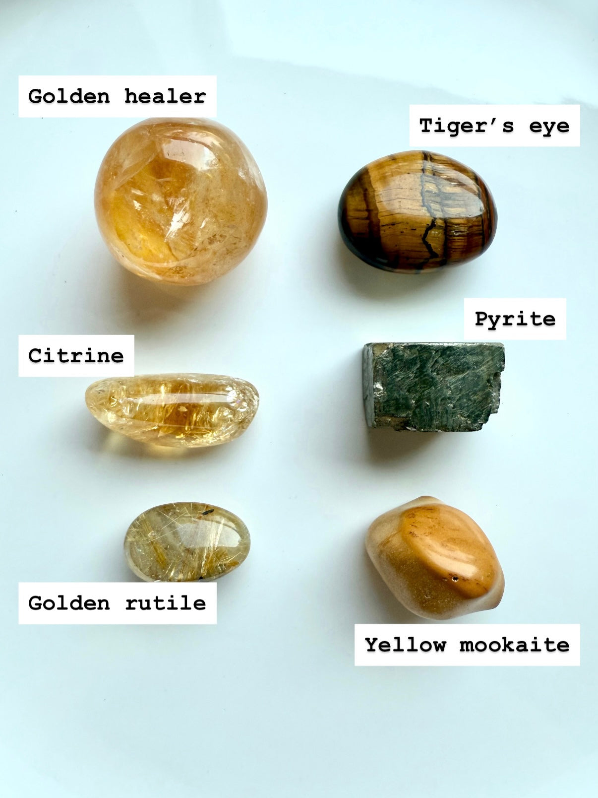 Solar Plexus Chakra crystal set labeled with names: golden healer, citrine, golden rutile, tiger’s eye, yellow mookaite, and raw pyrite — arranged in a grid on white background